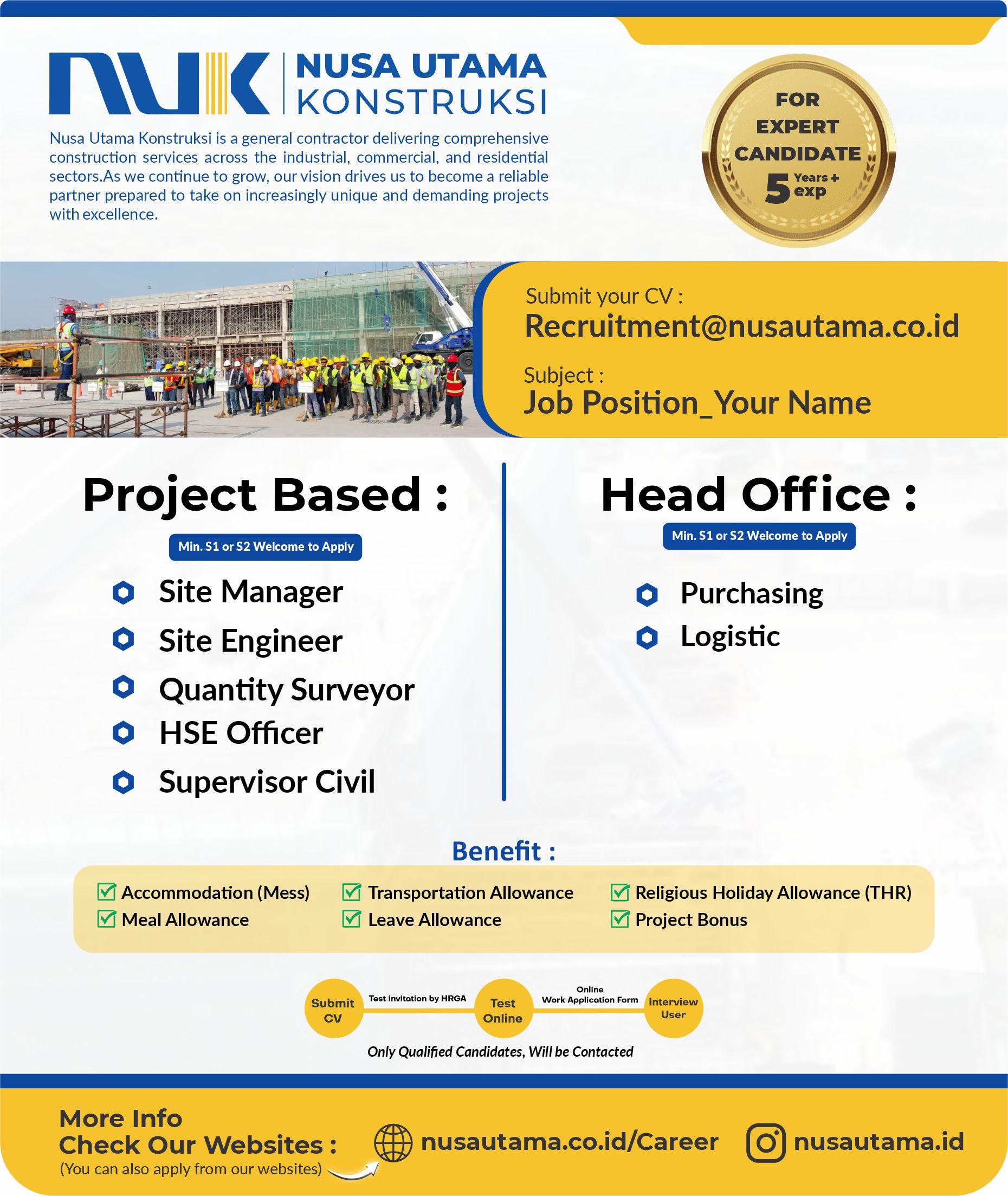 Lowongan Kerja 2025 Nusa Utama Konstruksi